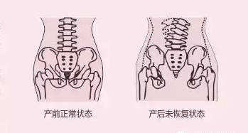 杭州阴道紧缩技术哪家医院好?